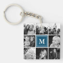 Search for multi photo key rings Collage
