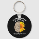 Search for emergency numbers key rings 988 hotline