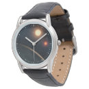Search for conception watches Planet