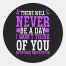 Search for think stickers Awareness