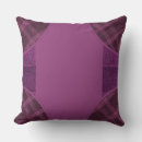 Search for victorian cushions Pattern