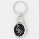 Search for bass clef key rings Treble