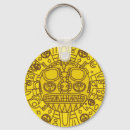 Search for cusco key rings Machu picchu