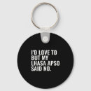 Search for dog owner key rings Pet