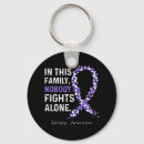 Search for als key rings Awareness