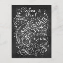 Search for scroll work Vintage