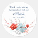 Search for watercolor succulent stickers Floral