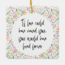 Search for in loving memory christmas tree decorations Loss