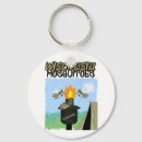 Search for campsites round key rings Camper