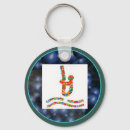 Search for newyear key rings Mum