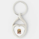 Search for full house key rings Halloweendecor