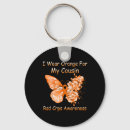 Search for cousins key rings Disease