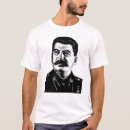 Search for hammer and sickle clothing Red star