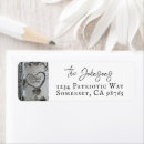 Search for birch bark return address labels Country