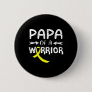 Search for for papas badges Awareness