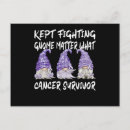 Search for fighter postcards Cancer survivor