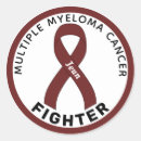 Search for multiple myeloma Support