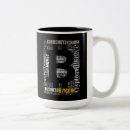 Search for bitcoin logo mugs Digital