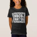 Search for hbcu tshirts Melanated