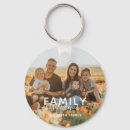 Search for family reunion souvenirs key rings Keepsake