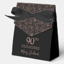 Search for 90th birthday favour boxes Script