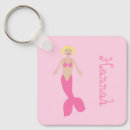 Search for beautiful lady key rings Fantasy