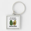 Search for avocado fruit key rings Vegan