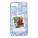 Search for photo iphone 7 cases Text