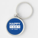 Search for physics teacher key rings Math