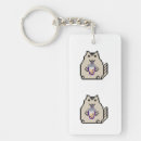 Search for pixel art key rings Aesthetic