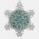 Search for celtic knot christmas tree decorations Pattern