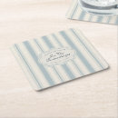 Search for french country coasters Cottagecore aesthetic