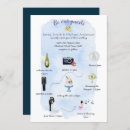 Search for itinerary wedding invitations Timeline