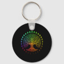 Search for moon phases key rings Yoga pose