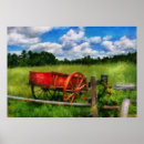 Search for carte antique posters Wagon