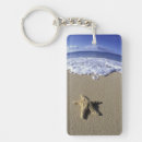 Search for makena accessories Darrell gulin