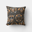Search for viking home decor Pattern