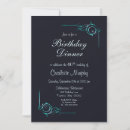 Search for turquoise 40th birthday invitations Teal