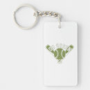 Search for go green key rings Nature