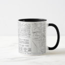 Search for immigration mugs History
