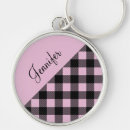 Search for pink plaid key rings Blue