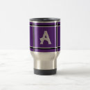 Search for decor travel mugs Retro
