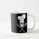 Search for bbq tools mugs Chef