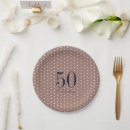 Search for birthday paper plates Modern
