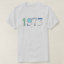 Search for abortion rights tshirts Protest