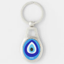 Search for evil eye key rings Greece