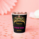 Search for cinderella decor Fairytale princess