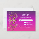 Search for indians invitations Party