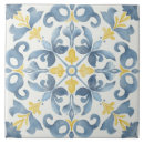 Search for amalfi coast tiles Citrus