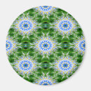 Search for winter sun Pattern